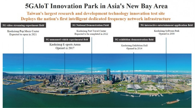 가오슝이 올해 ‘Asia New Bay Area 5G AIoT Innovation Park’를 공식 출범했다