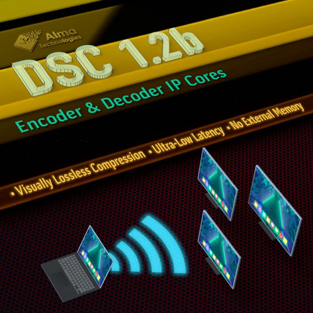 앨마 테크놀로지스, VESA DSC 1.2b 시각적 무손실 압축 위한 확장형 인코더/디코더 반도체 IP 출시