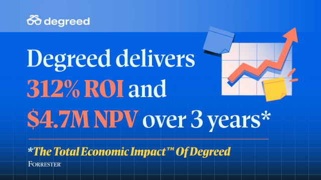 Total Economic Impact™ Study Finds Degreed Can Deliver 312% ROI and 35% Improved Upskilling Efficien...