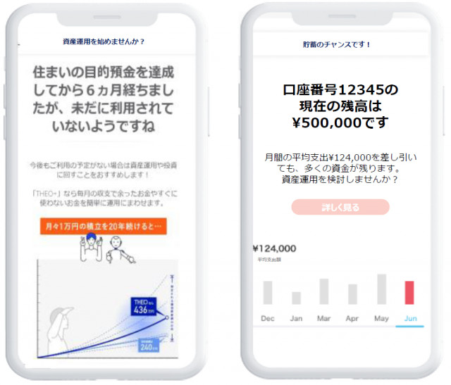 Personetics provide personalized insights to regional bank customers partners with Japan’s leading i...