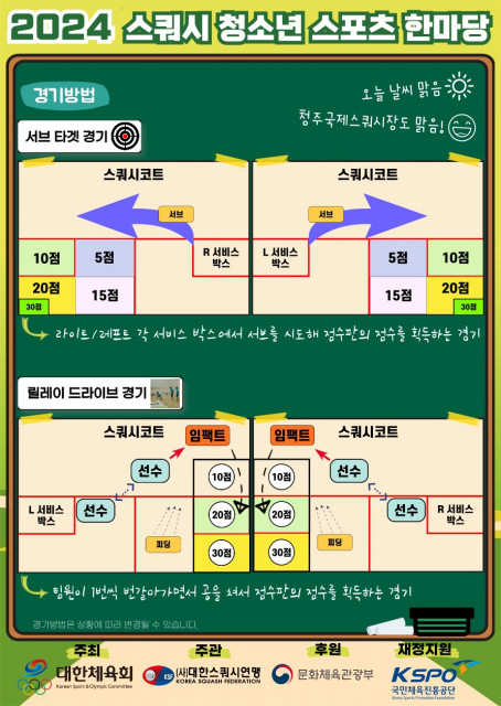 2024 스쿼시 청소년스포츠한마당 포스터(경기 방법)