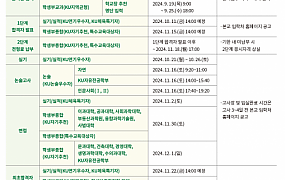 건국대학교 수시 전형 일정