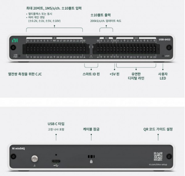 ‘NI mioDAQ’는 USB-C(고정 나사 포함), 케이블 잠금 장치, QR코드 가이드 설정 페이지, 최대 20비트 및 ±10V 입력 @ 1MS/s/ch, 스마트 ID 핀(소프트웨어 지원은 향후 드라이버 릴리즈에서 제공 예정), 최대 4개의 ±10V 출력 @ 250 kS/s/ch 업데이트 속도, +5 V 핀, 유연한 디지털 I/O 라인 16개, 사용자 LED(소프트웨어 지원은 향후 드라이버 릴리즈에서 제공 예정) 등의 기능을 지원한다