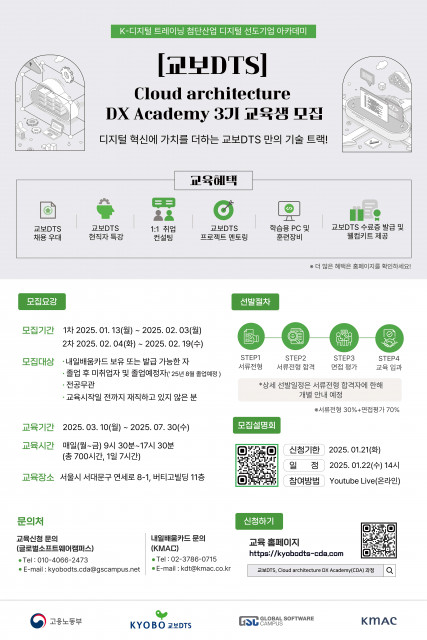 교보DTS Cloud architecture DX Academy(CDA) 3기 모집 포스터