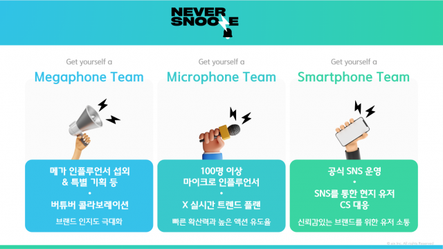 ‘네버 스누즈(Never Snooze)’ 서비스의 핵심 요소