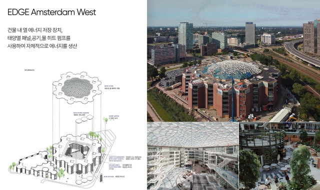 암스테르담의 ‘EDGE Amsterdam West’. 순환건축 개념으로 리모델링돼 건물 가치가 6.5배나 상승