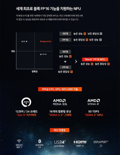 AMD 라이젠 AI 300 시리즈 프로세서