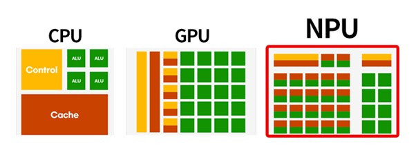 AMD 라이젠 AI 300 시리즈 프로세서 - NPU