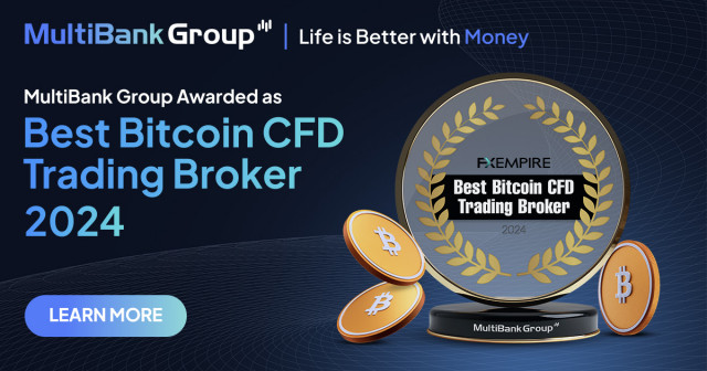 Best Bitcoin CFD trading broker 2024 (Graphic: Business Wire)