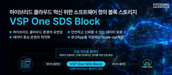 효성인포메이션시스템, VSP One SDS Block 출시