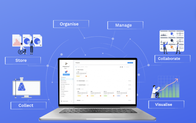 폴리머라이즈의 플랫폼에서는 데이터를 쉽게 저장하고, 시각화하고, 정리할 수 있으며 데이터 중앙 집중화를 통해 팀원들 간 협업이 가능하다. 폴리머라이즈의 데이터 관리 및 분석 툴을 통해 연구원들은 R&amp;D 활동과 관련해 강력한 인사이트를 제공받고, R&amp;D 활동의 시간과 비용을 획기적으로 줄일 수 있다