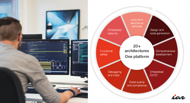 IAR이 ‘임베디드 월드 2025’에서 클라우드 기반 최신 플랫폼 서비스를 공개한다